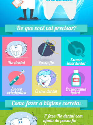 Escovar os dentes com aparelho ortodôntico: existe uma técnica ideal?