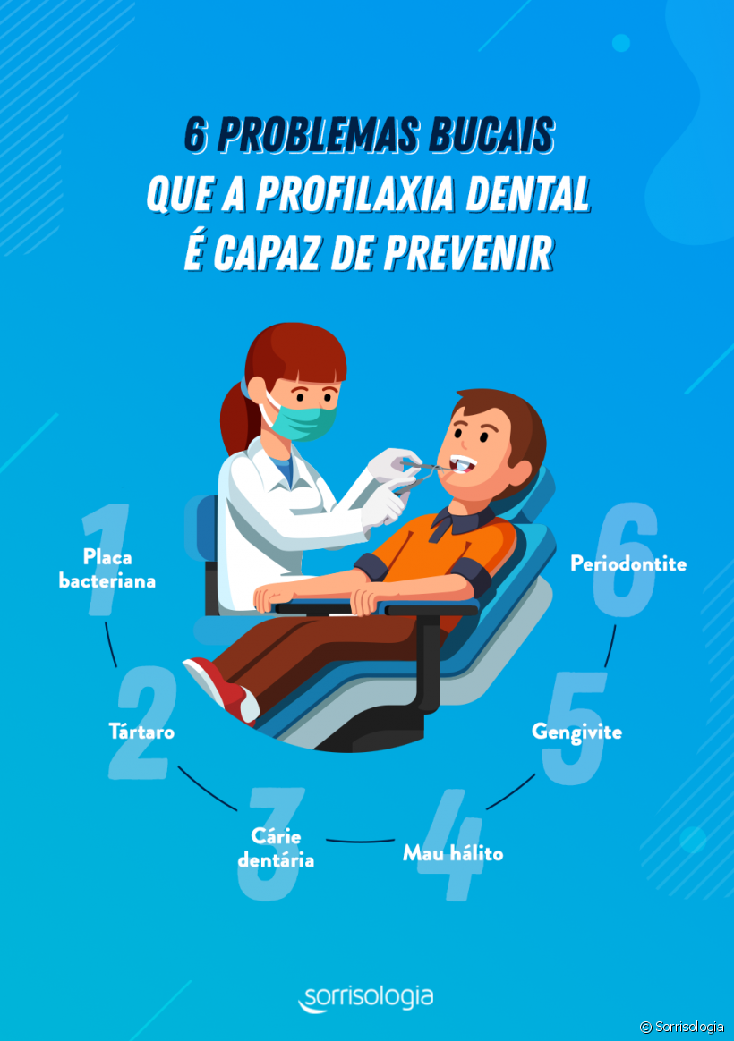 Conheça todos os benefícios da profilaxia dentária e as doenças bucais que o procedimento consegue evitar