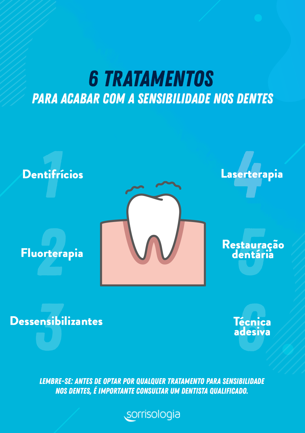 Conheça as principais opções de tratamento para sensibilidade nos dentes e como elas funcionam