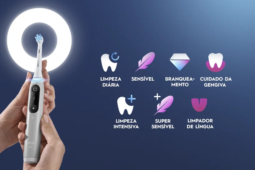 Imagem mostrando uma escova de dente elétrica com ícones indicando suas funcionalidades como limpeza diária, sensibilidade, branqueamento, e cuidado da gengiva